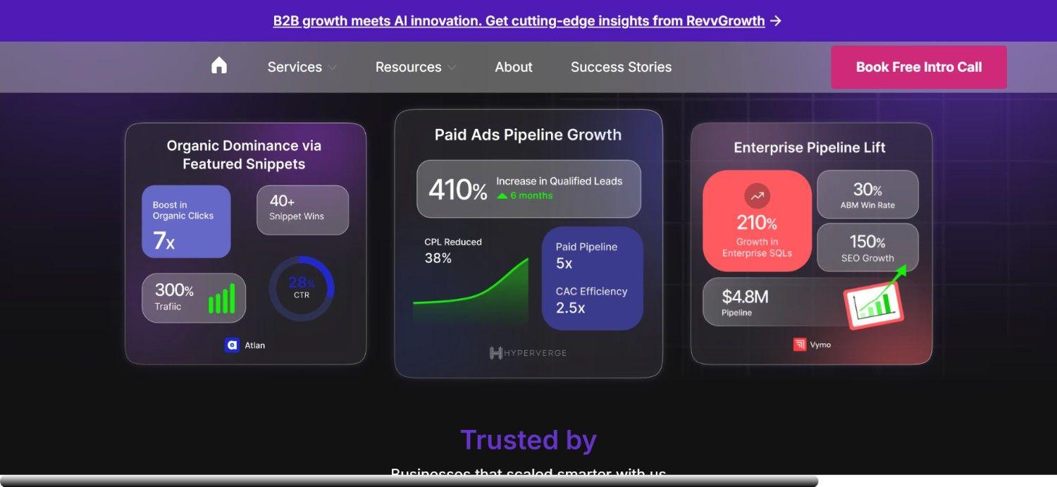 RevvGrowth RevOps-aligned ABM agency homepage for B2B SaaS