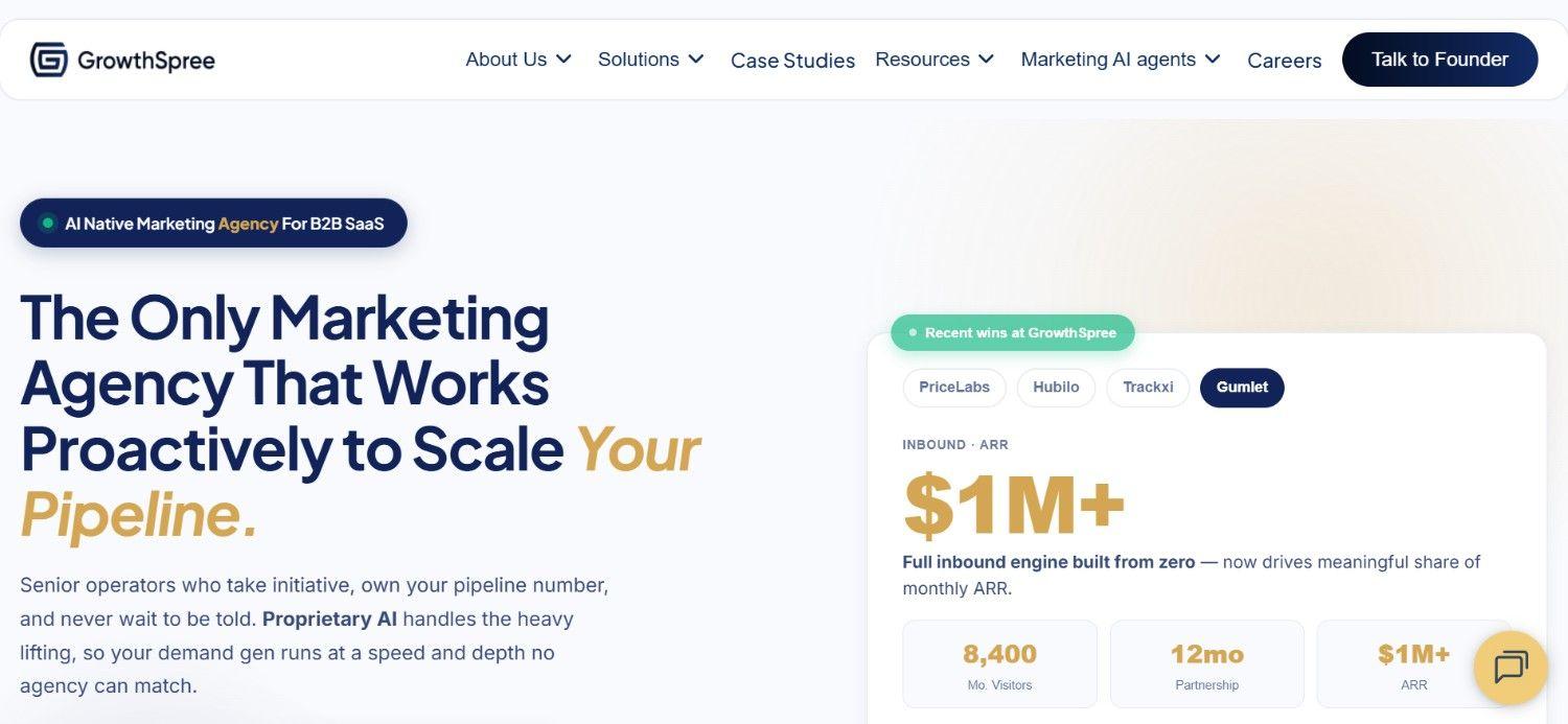 Growthspree homepage featuring AI-native marketing agency for B2B SaaS pipeline growth